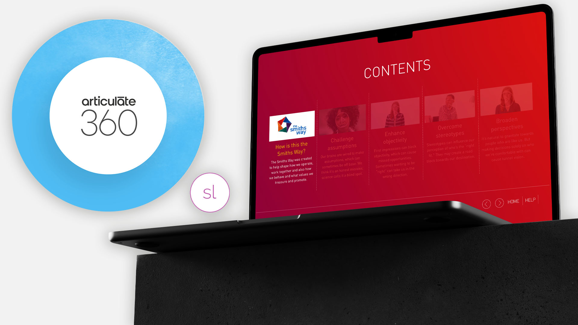 What Is Storyline 360 